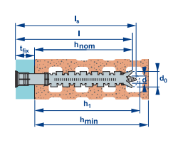 FM-X5 Schroef met plug voor snelbouw/betonsteen/baksteen/...