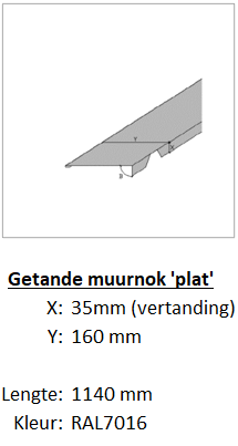 Getande muurnok 'plat'