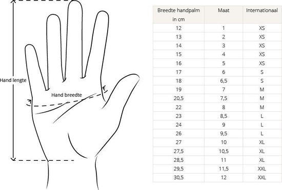 Snijvaste handschoenen