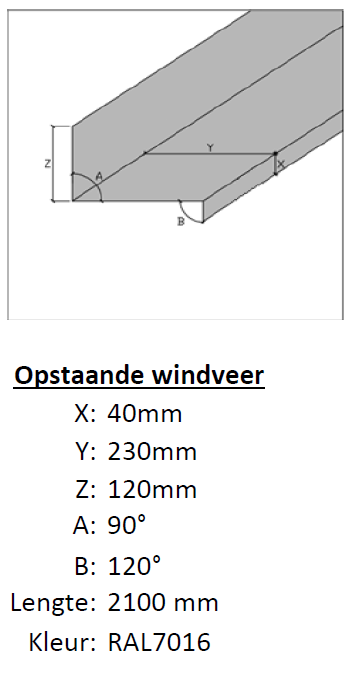 Opstaande windveer