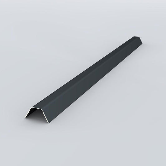 Overlap profile