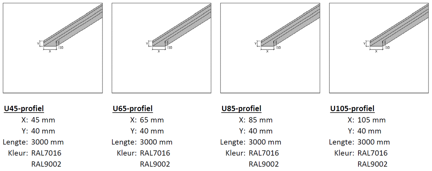 U-profiel