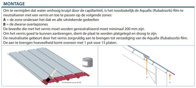 Anti-absorbtievernis anticondensdoek