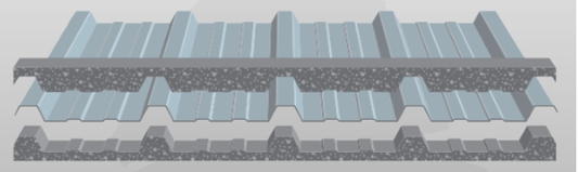 Fill strips (positive/negative)