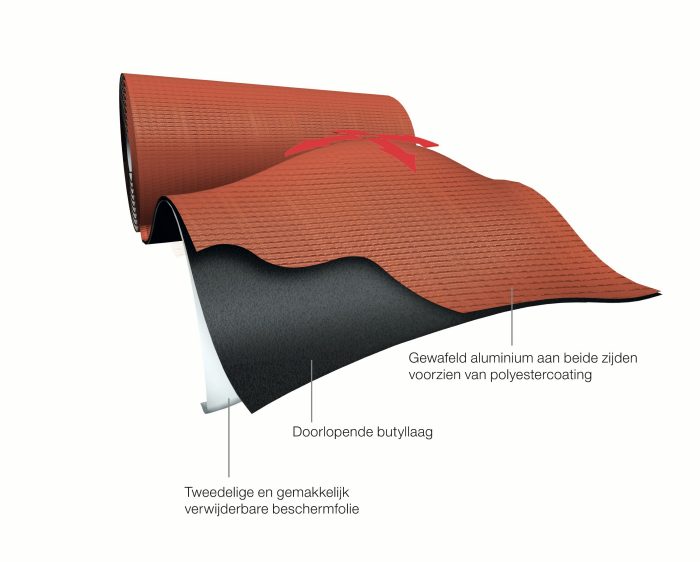 Koraflex zelfklevende loodvervanger 300mm antracietgrijs